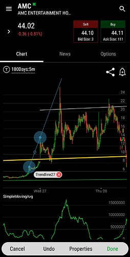 Screenshot_20210906-114745_thinkorswim