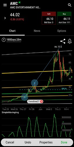 Screenshot_20210906-115133_thinkorswim