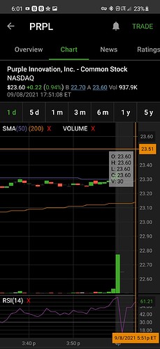 Screenshot_20210908-180128_TD Ameritrade Mobile